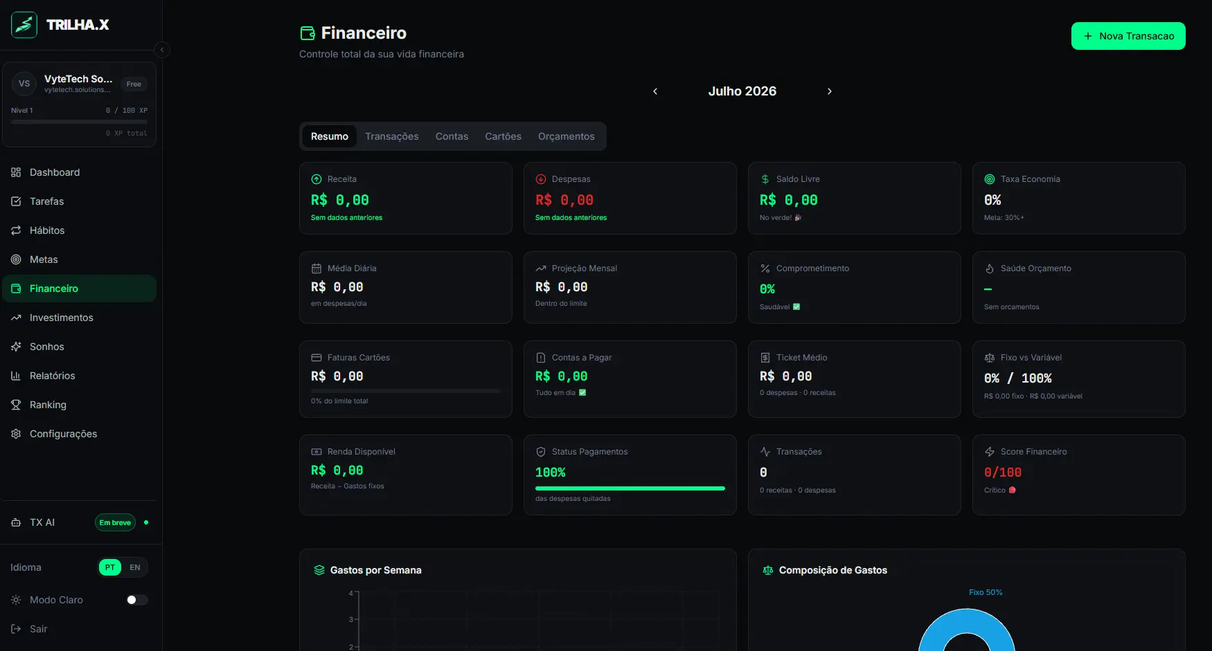Módulo financeiro da plataforma TRILHA.X