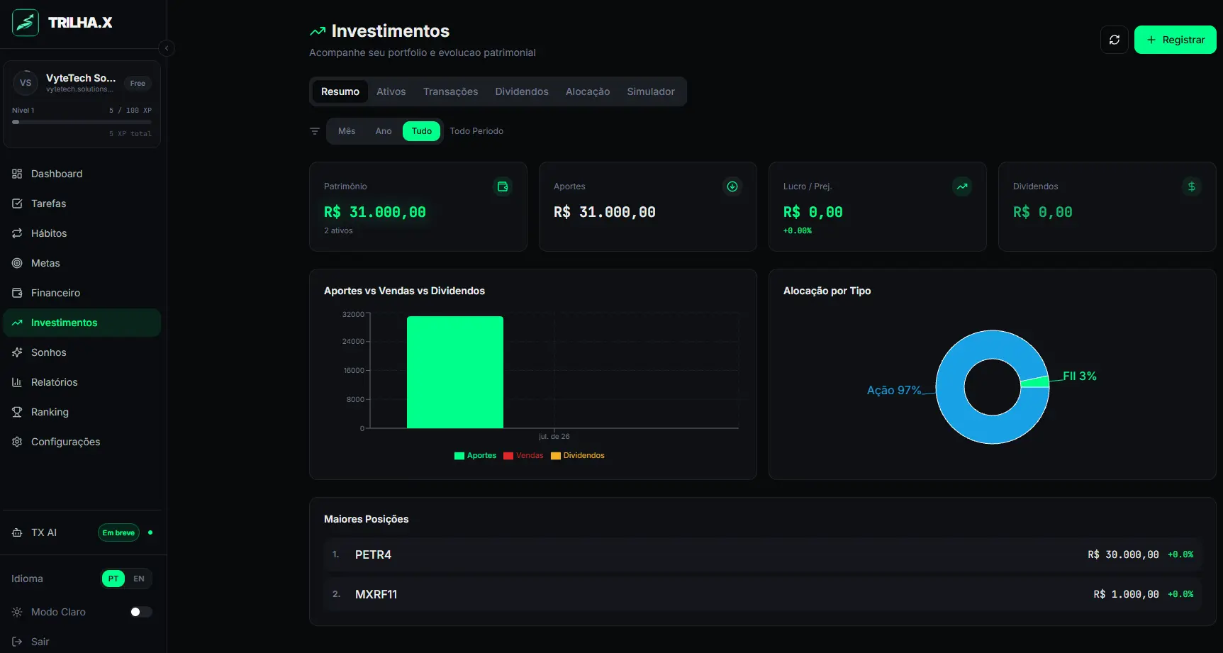 Área de investimentos da plataforma TRILHA.X