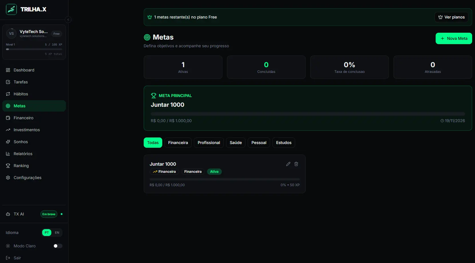 Módulo de metas da plataforma TRILHA.X