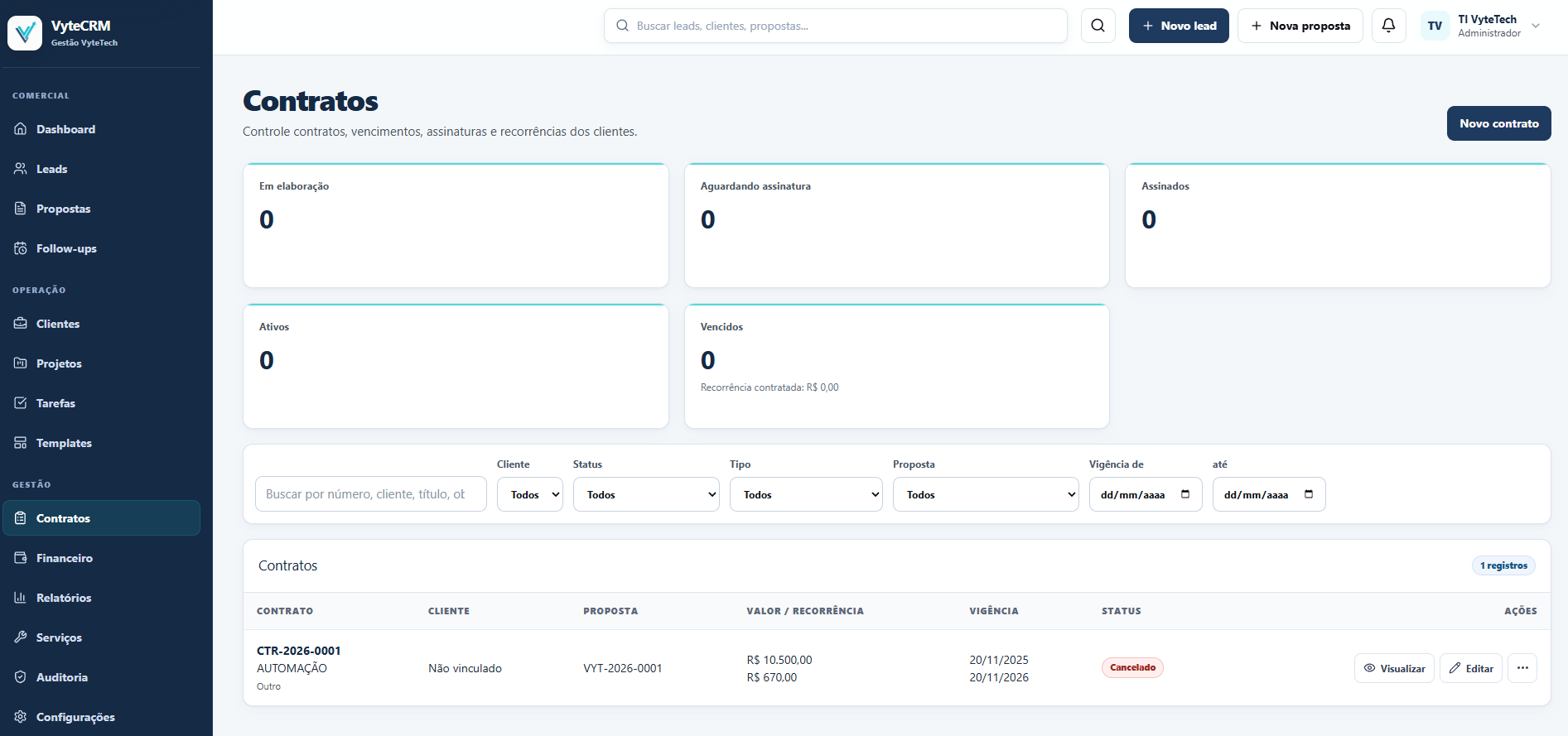 Contratos e financeiro no VyteCRM